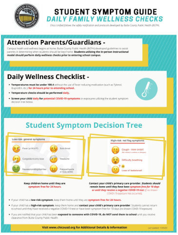 wellness checks